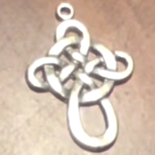 Bracelet Charms