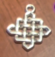 Bracelet Charms