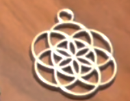 Bracelet Charms